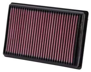 k&n air filter bmw s1000rr กรองเปลือย กรองแต่ง